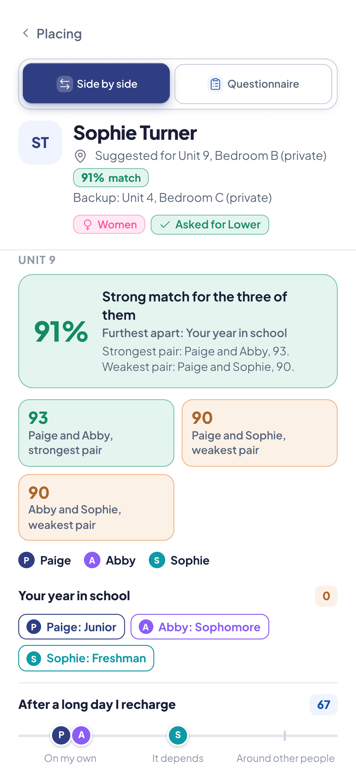 How well the three students in a unit match: 91% overall, the strongest and weakest pair, and their answers side by side.